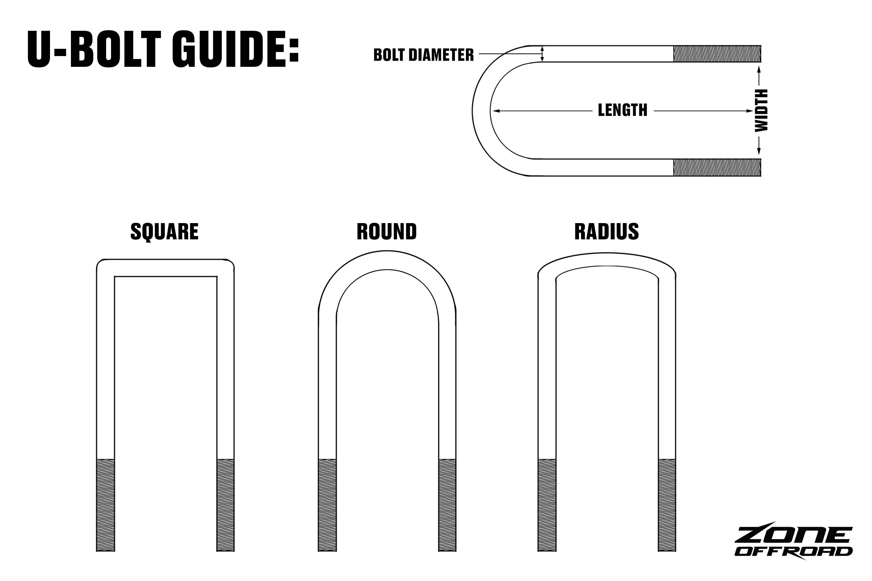 Automotive Axle U-Bolt - Round - Image 2